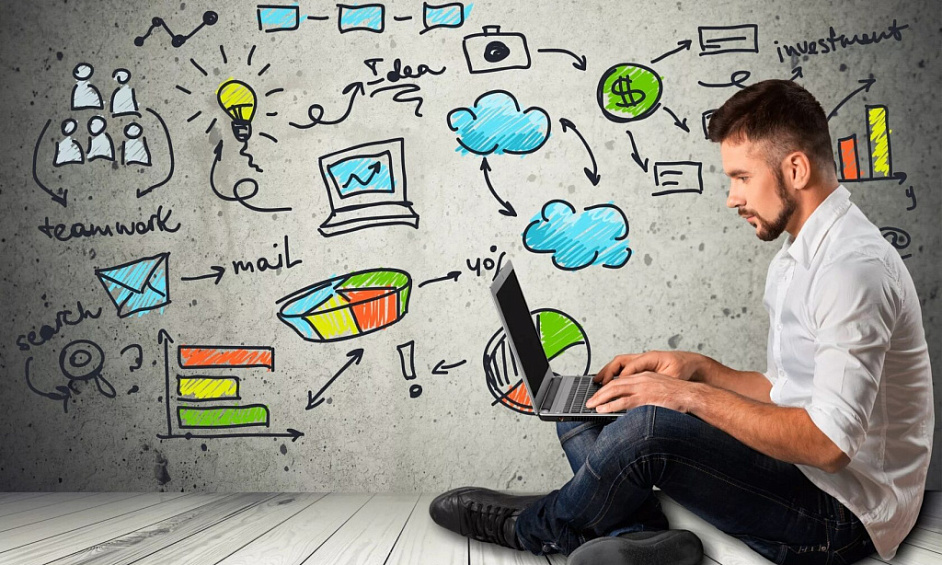 Profitable Marketing, Promo & Printing Business - B2B 1 Profitable Marketing, Promo & Printing Business - B2B 1